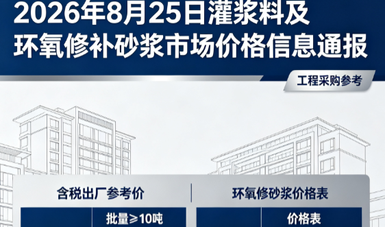 西城2026年8月25日灌浆料及环氧修补砂浆市场价格信息通报